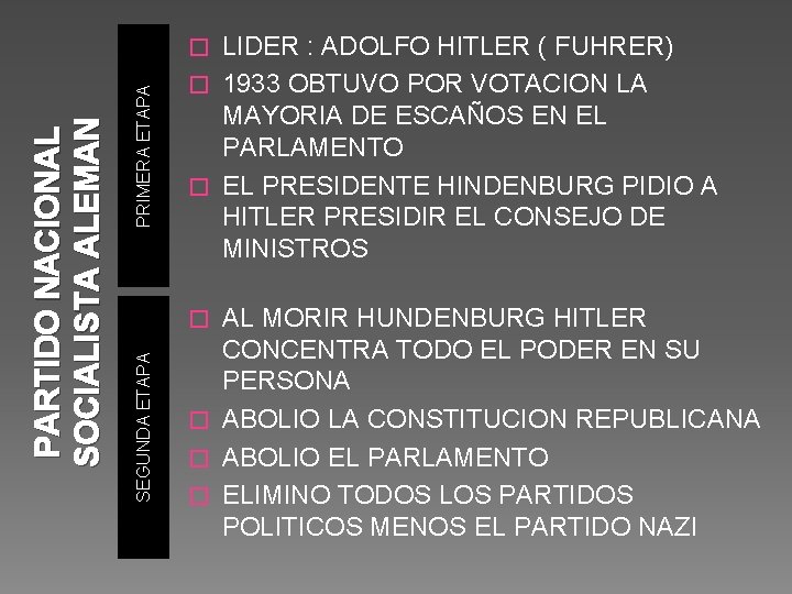LIDER : ADOLFO HITLER ( FUHRER) � 1933 OBTUVO POR VOTACION LA MAYORIA DE
