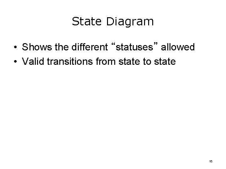 State Diagram • Shows the different “statuses” allowed • Valid transitions from state to