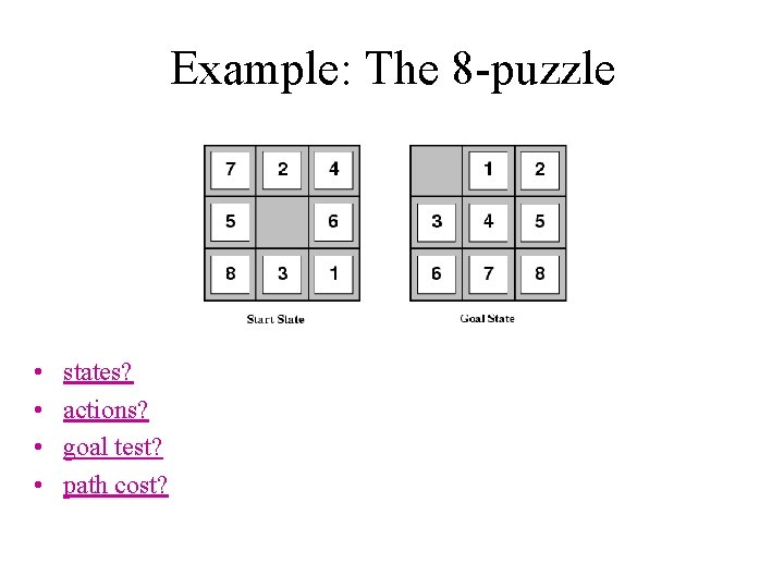 Example: The 8 -puzzle • • states? actions? goal test? path cost? 