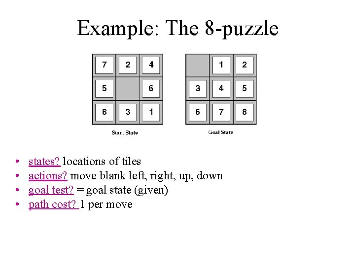 Example: The 8 -puzzle • • states? locations of tiles actions? move blank left,