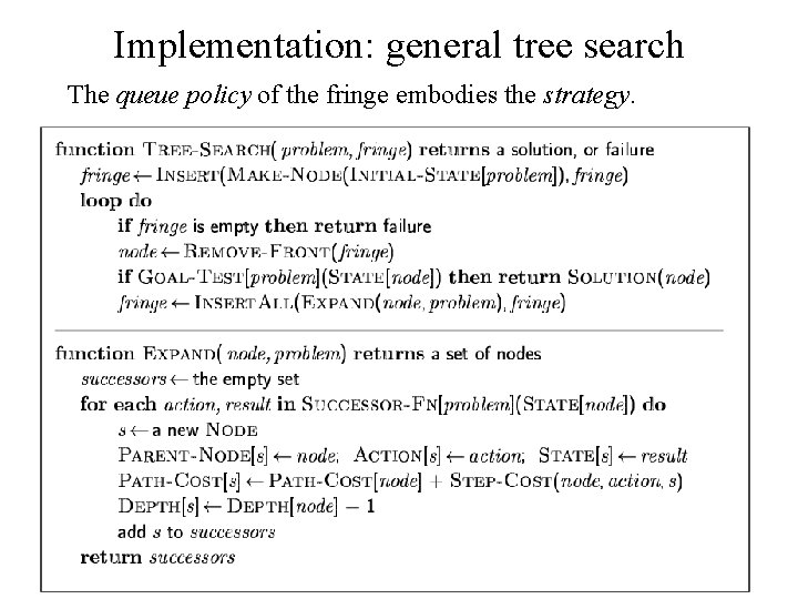 Implementation: general tree search The queue policy of the fringe embodies the strategy. 