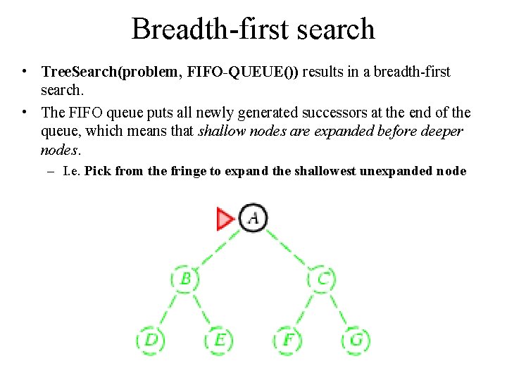 Breadth-first search • Tree. Search(problem, FIFO-QUEUE()) results in a breadth-first search. • The FIFO