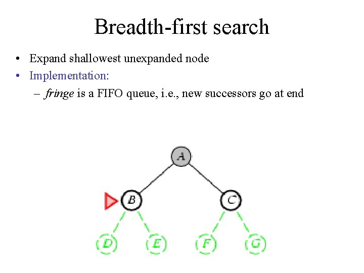 Breadth-first search • Expand shallowest unexpanded node • Implementation: – fringe is a FIFO