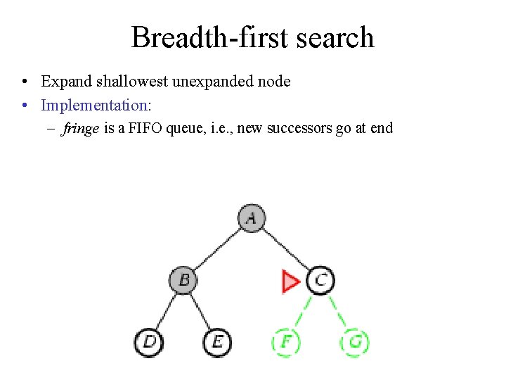 Breadth-first search • Expand shallowest unexpanded node • Implementation: – fringe is a FIFO