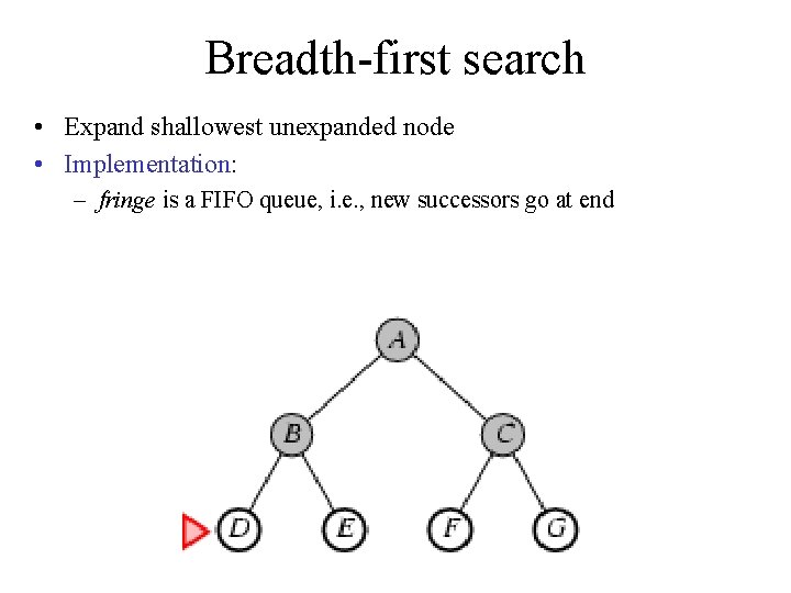 Breadth-first search • Expand shallowest unexpanded node • Implementation: – fringe is a FIFO