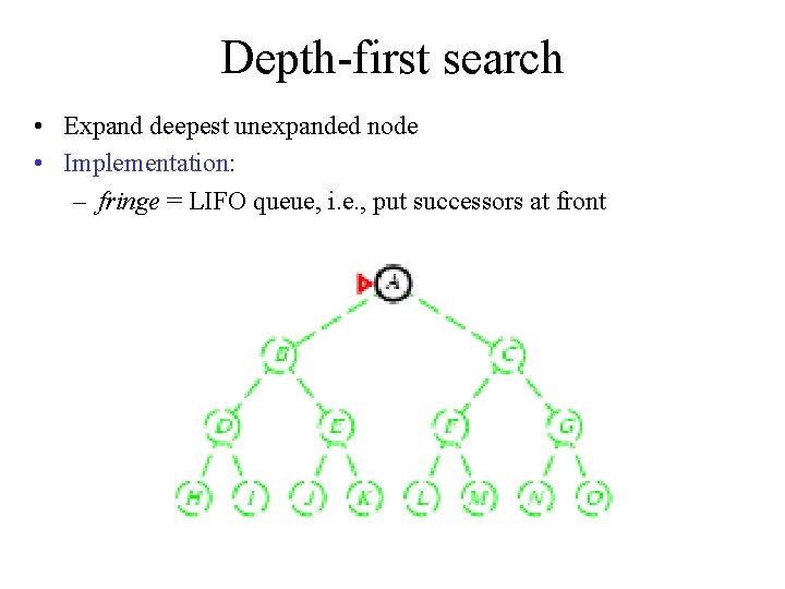 Depth-first search • Expand deepest unexpanded node • Implementation: – fringe = LIFO queue,