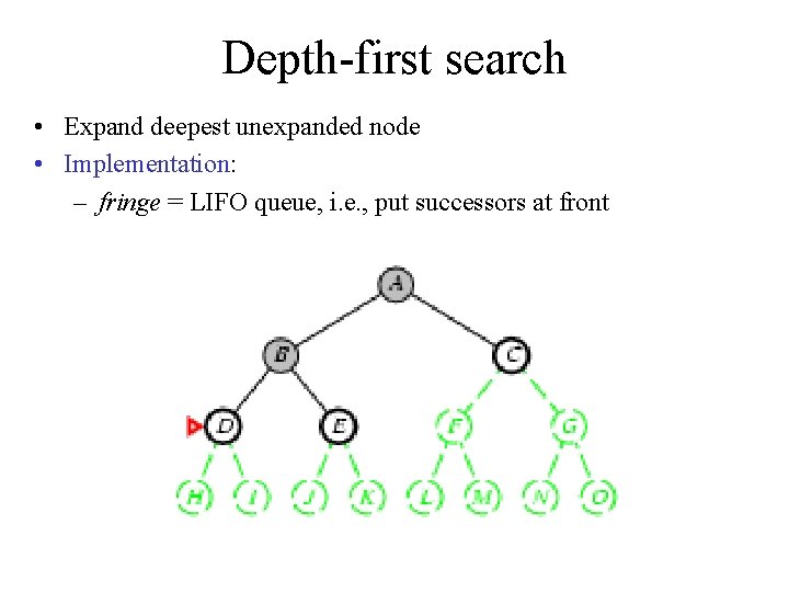 Depth-first search • Expand deepest unexpanded node • Implementation: – fringe = LIFO queue,