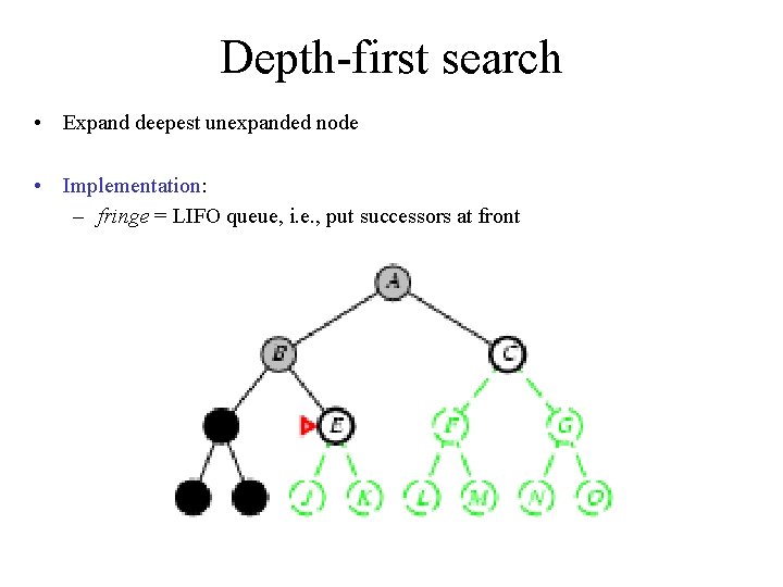 Depth-first search • Expand deepest unexpanded node • Implementation: – fringe = LIFO queue,