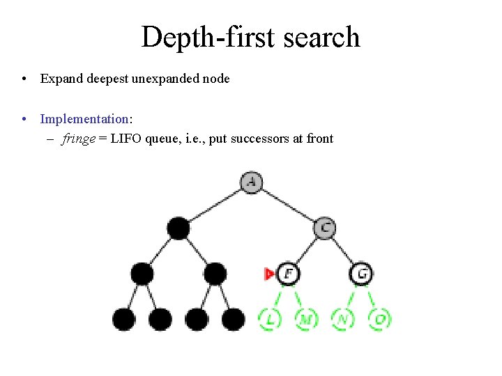 Depth-first search • Expand deepest unexpanded node • Implementation: – fringe = LIFO queue,