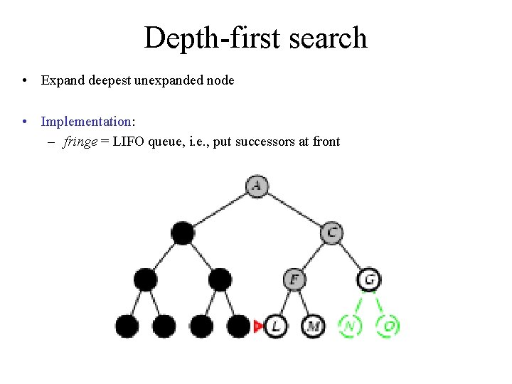 Depth-first search • Expand deepest unexpanded node • Implementation: – fringe = LIFO queue,