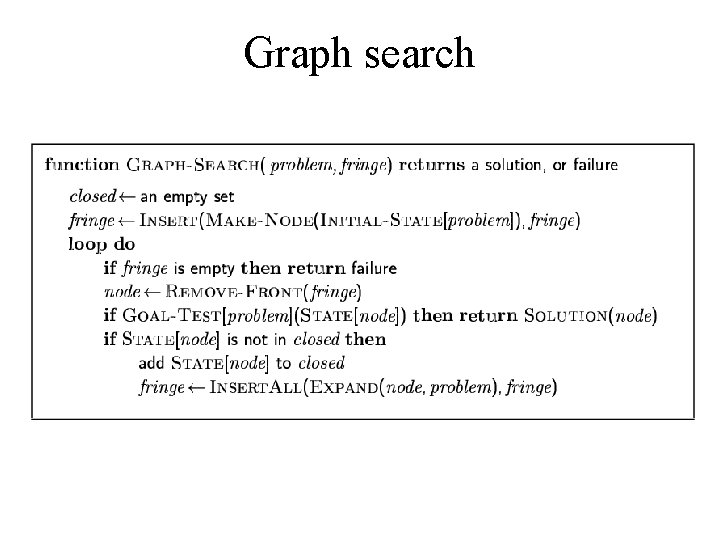 Graph search 