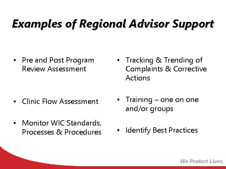 Examples of Regional Advisor Support • Pre and Post Program Review Assessment • Tracking Examples of Regional Advisor Support • Pre and Post Program Review Assessment • Tracking