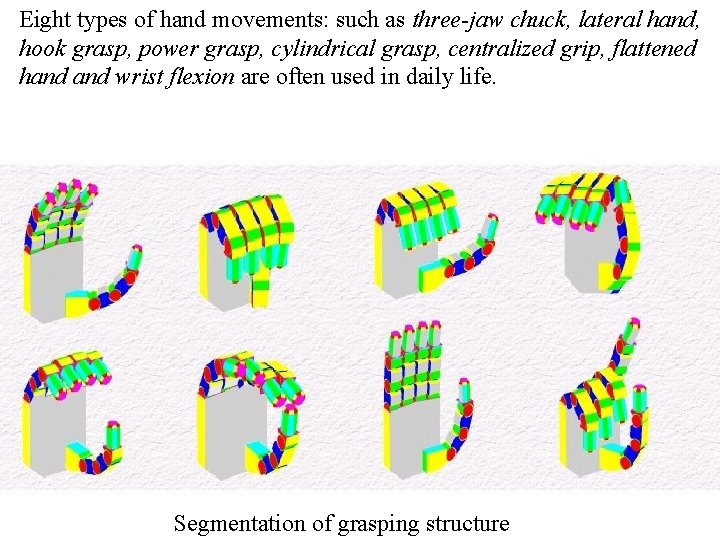 Eight types of hand movements: such as three-jaw chuck, lateral hand, hook grasp, power