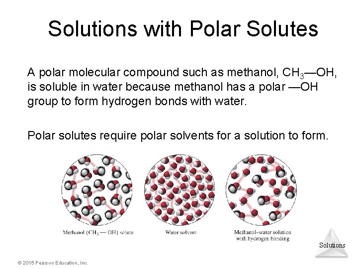 Solutions with Polar Solutes A polar molecular compound such as methanol, CH 3—OH, is