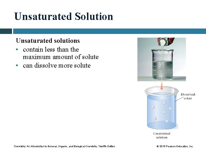 Unsaturated Solution Unsaturated solutions • contain less than the maximum amount of solute •