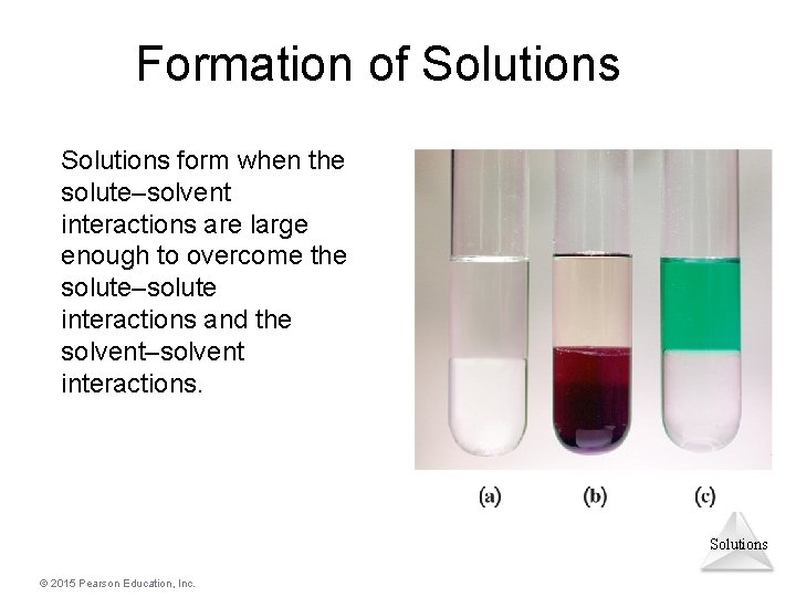 Formation of Solutions form when the solute–solvent interactions are large enough to overcome the