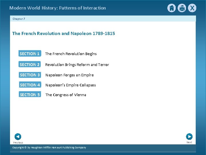 Modern World History: Patterns of Interaction Chapter 7 The French Revolution and Napoleon 1789