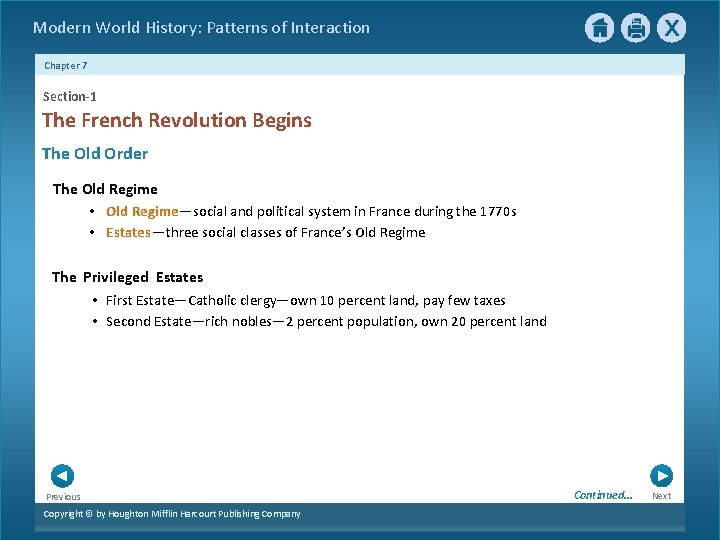 Modern World History: Patterns of Interaction Chapter 7 Section-1 The French Revolution Begins The