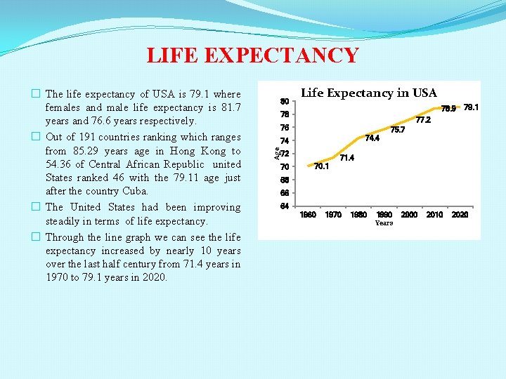 LIFE EXPECTANCY 80 Life Expectancy in USA 78. 9 78 75. 7 74. 4