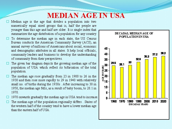 MEDIAN AGE IN USA DECADAL MEDIAN AGE OF POPULATION IN USA 45 40 32.