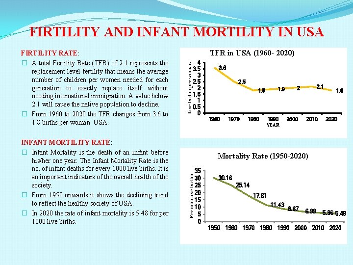 FIRTILITY AND INFANT MORTILITY IN USA INFANT MORTILITY RATE: � Infant Mortality is the