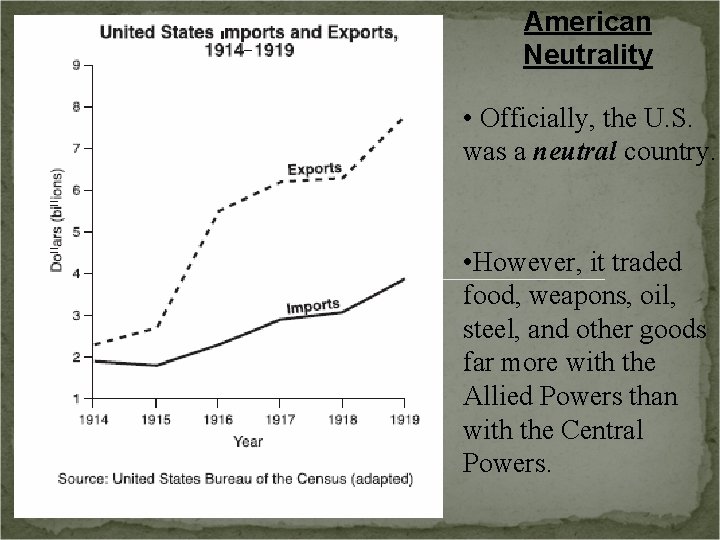 American Neutrality • Officially, the U. S. was a neutral country. • However, it