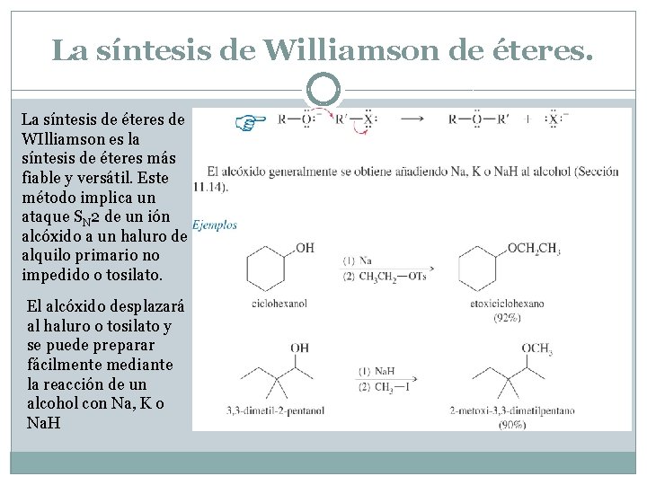 La síntesis de Williamson de éteres. La síntesis de éteres de WIlliamson es la