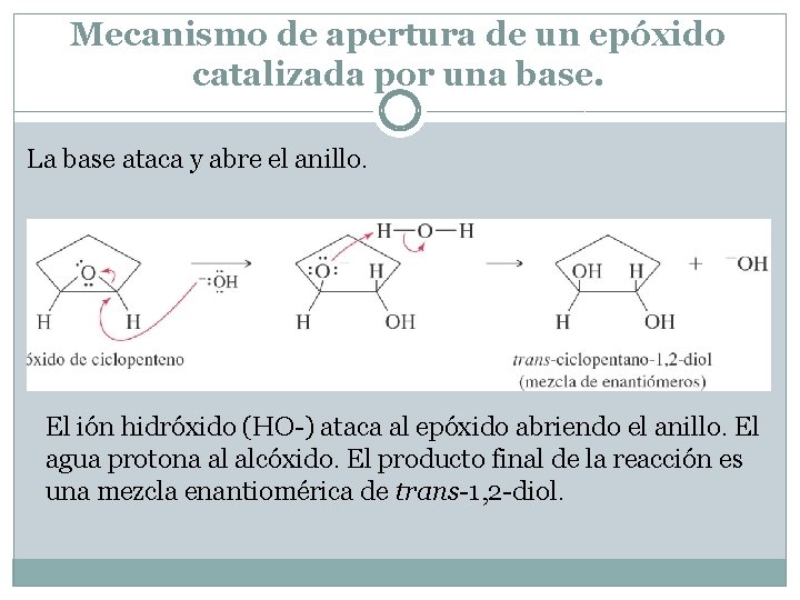 Mecanismo de apertura de un epóxido catalizada por una base. La base ataca y