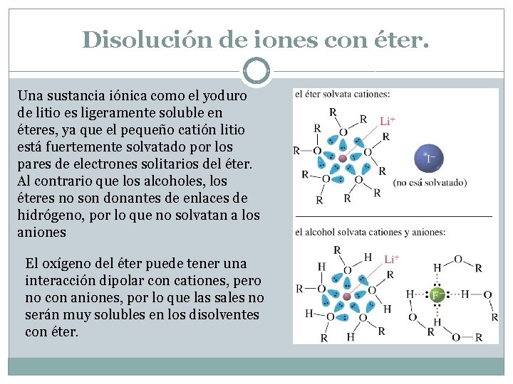 Disolución de iones con éter. Una sustancia iónica como el yoduro de litio es