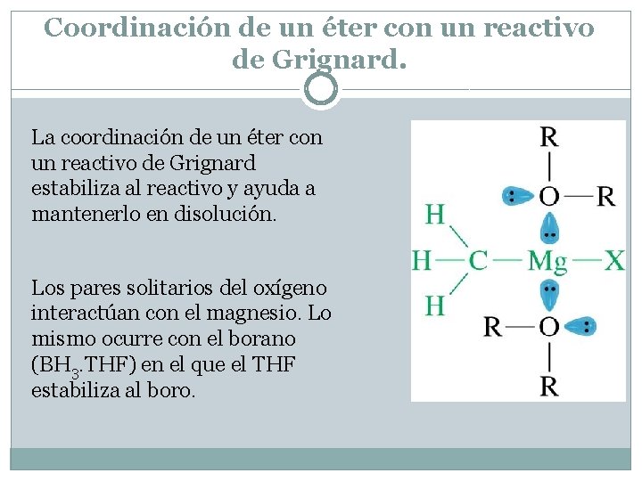 Coordinación de un éter con un reactivo de Grignard. La coordinación de un éter