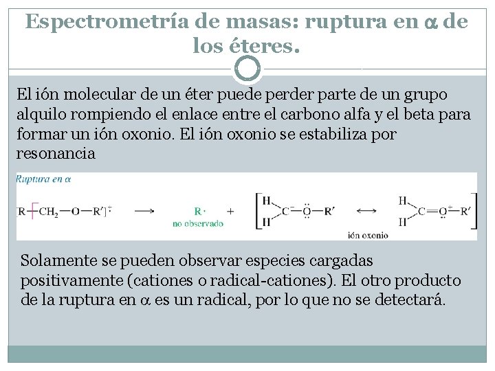 Espectrometría de masas: ruptura en de los éteres. El ión molecular de un éter