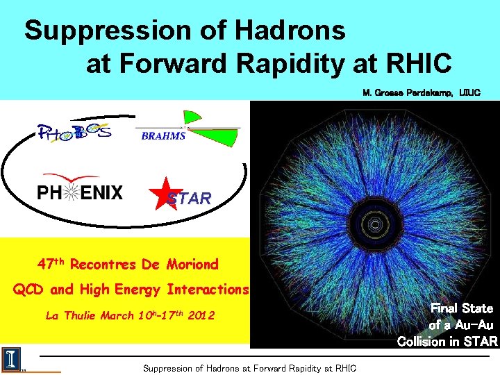 Suppression of Hadrons at Forward Rapidity at RHIC M. Grosse Perdekamp, UIUC STAR 47