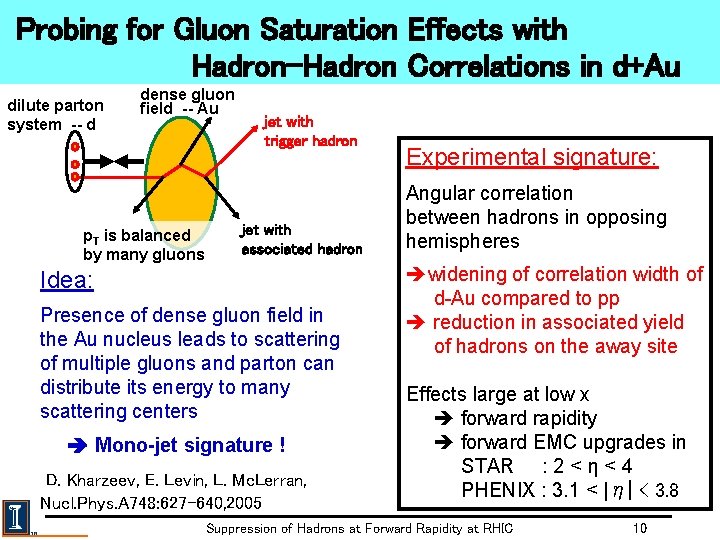 Probing for Gluon Saturation Effects with Hadron-Hadron Correlations in d+Au dilute parton system --