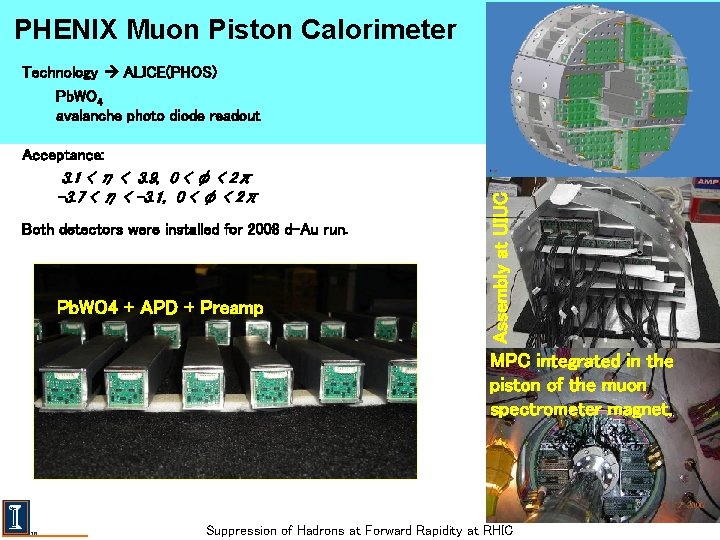 PHENIX Muon Piston Calorimeter Technology ALICE(PHOS) Pb. WO 4 avalanche photo diode readout 3.