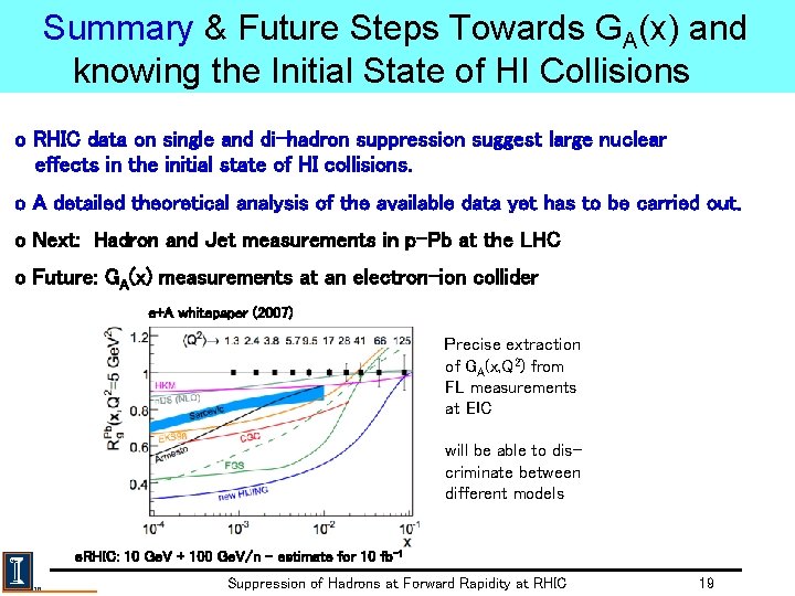 Summary & Future Steps Towards GA(x) and knowing the Initial State of HI Collisions