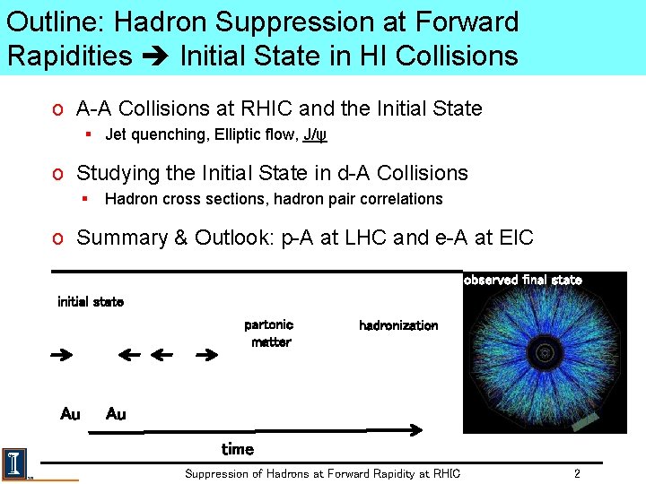 Outline: Hadron Suppression at Forward Rapidities Initial State in HI Collisions o A-A Collisions