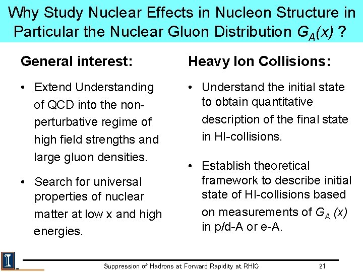 Why Study Nuclear Effects in Nucleon Structure in Particular the Nuclear Gluon Distribution GA(x)