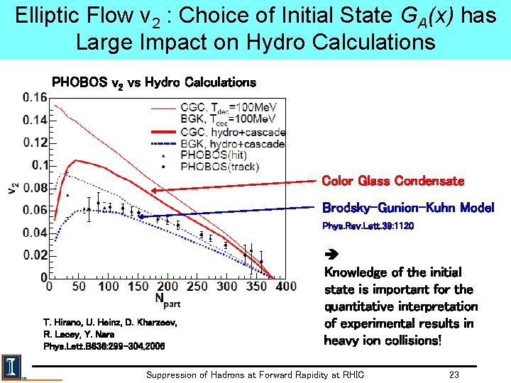 Elliptic Flow v 2 : Choice of Initial State GA(x) has Large Impact on