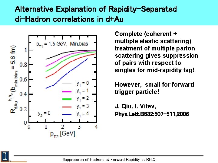 Alternative Explanation of Rapidity-Separated di-Hadron correlations in d+Au Complete (coherent + multiple elastic scattering)