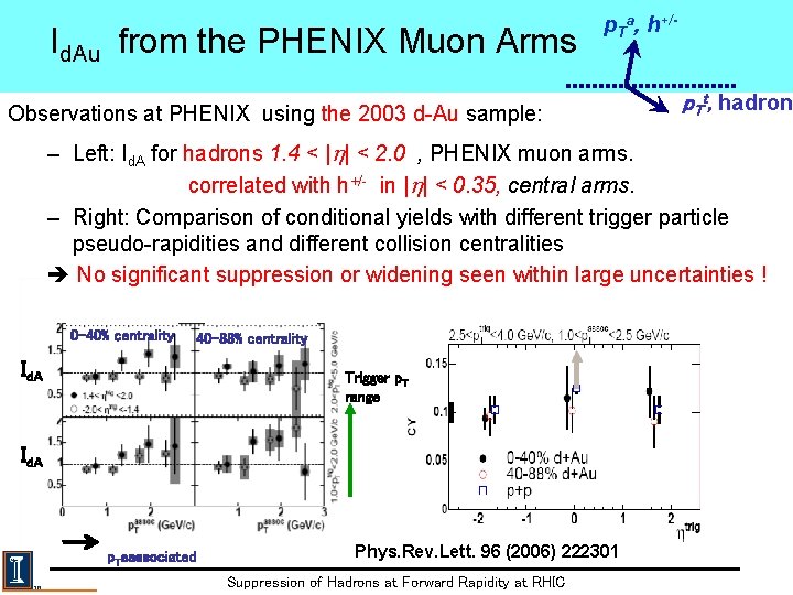 Id. Au from the PHENIX Muon Arms p. Ta, h+/- Observations at PHENIX using