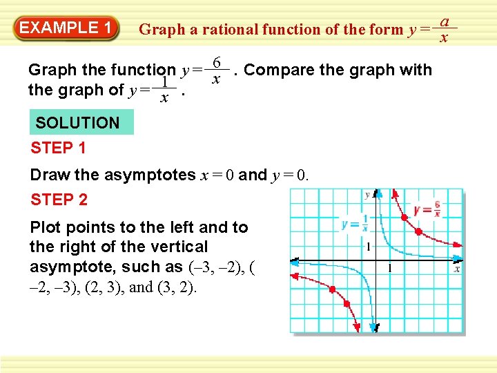 EXAMPLE 1 Graph a rational function of the form y = ax Graph the EXAMPLE 1 Graph a rational function of the form y = ax Graph the