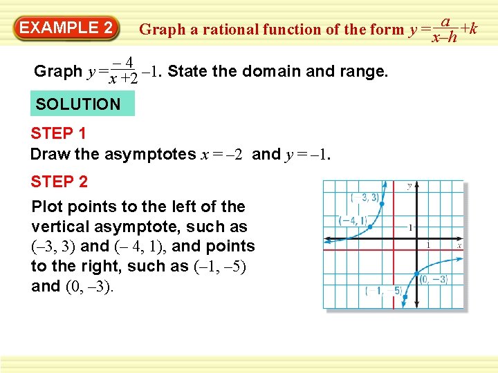 EXAMPLE 2 a +k Graph a rational function of the form y = x–h EXAMPLE 2 a +k Graph a rational function of the form y = x–h