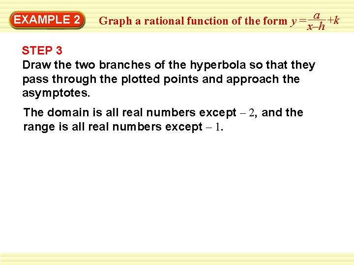 EXAMPLE 2 a +k Graph a rational function of the form y = x–h EXAMPLE 2 a +k Graph a rational function of the form y = x–h