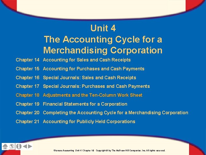 Unit 4 The Accounting Cycle for a Merchandising Corporation Chapter 14 Accounting for Sales