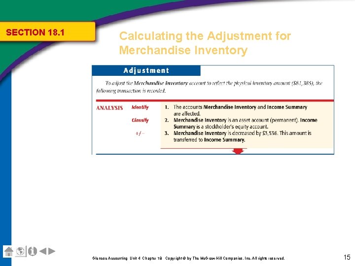 SECTION 18. 1 Calculating the Adjustment for Merchandise Inventory Glencoe Accounting Unit 4 Chapter