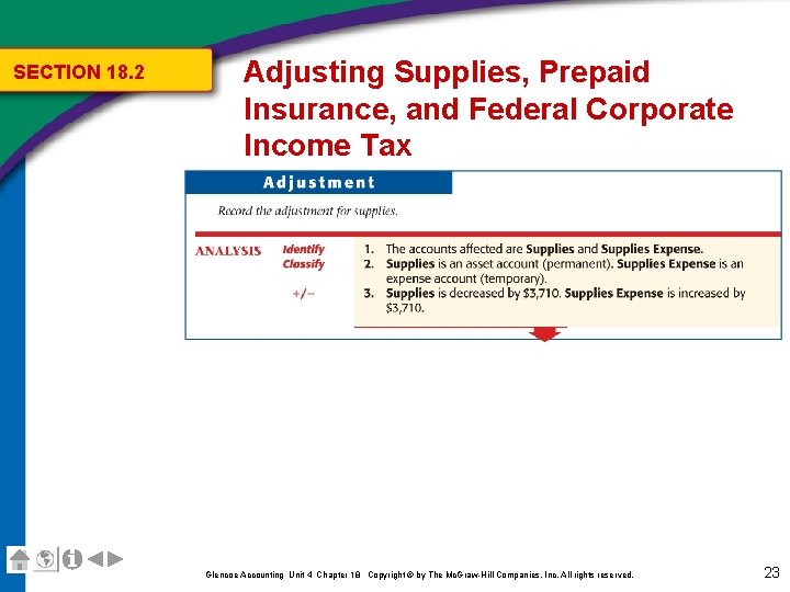 SECTION 18. 2 Adjusting Supplies, Prepaid Insurance, and Federal Corporate Income Tax Glencoe Accounting