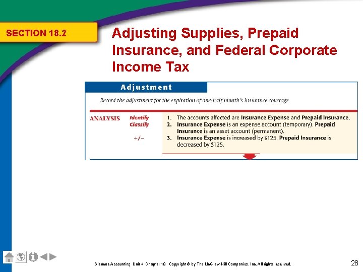 SECTION 18. 2 Adjusting Supplies, Prepaid Insurance, and Federal Corporate Income Tax Glencoe Accounting