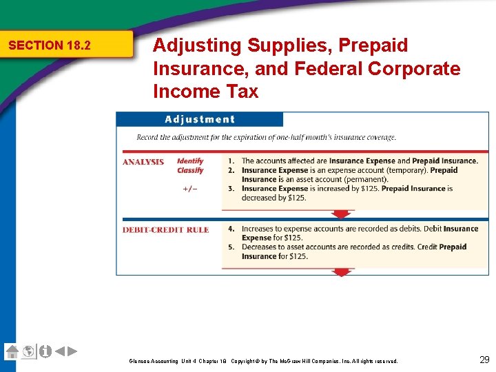 SECTION 18. 2 Adjusting Supplies, Prepaid Insurance, and Federal Corporate Income Tax Glencoe Accounting