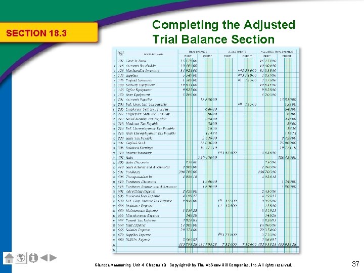 SECTION 18. 3 Completing the Adjusted Trial Balance Section Glencoe Accounting Unit 4 Chapter