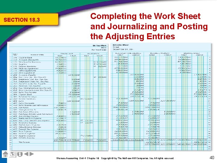 SECTION 18. 3 Completing the Work Sheet and Journalizing and Posting the Adjusting Entries